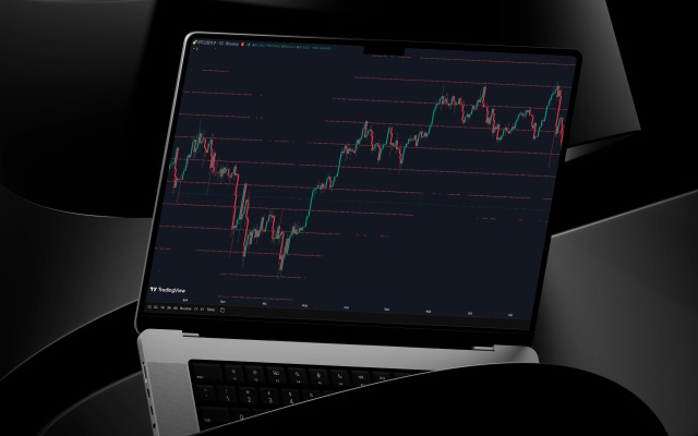 GridMap Pro - Matematiksel Destek Direnç İndikatörü